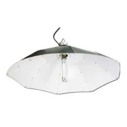 Parabolic Reflectors